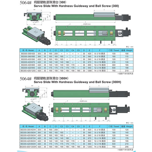 Servo-Slide-With-Hardness-Guideway-and-Ball-Screw-4