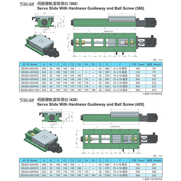 Servo-Slide-With-Hardness-Guideway-and-Ball-Screw-5